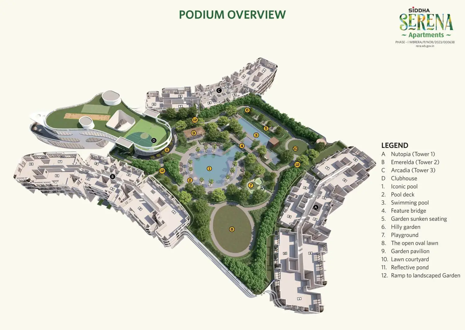 siddha-serena-podium-overview-2024-01-08
